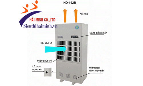 Máy hút ẩm Harison HD-192B